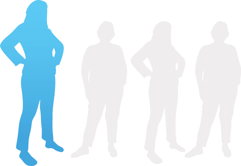 1 in 4 adult